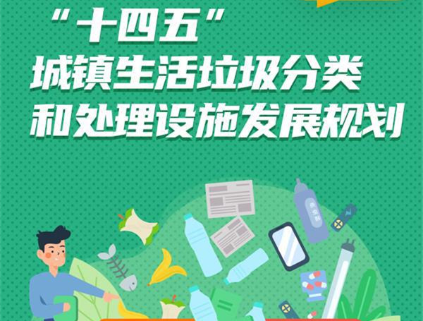 一图读懂 | “十四五”城镇生活垃圾分类和处理设施发展规划