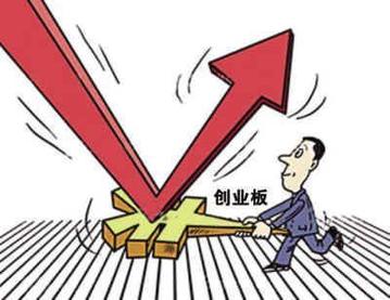 基金一季度增持创业板百亿元