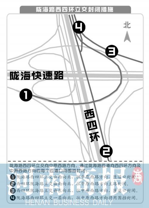 郑州西四环建设路至陇海路段  本周起将断行400多天