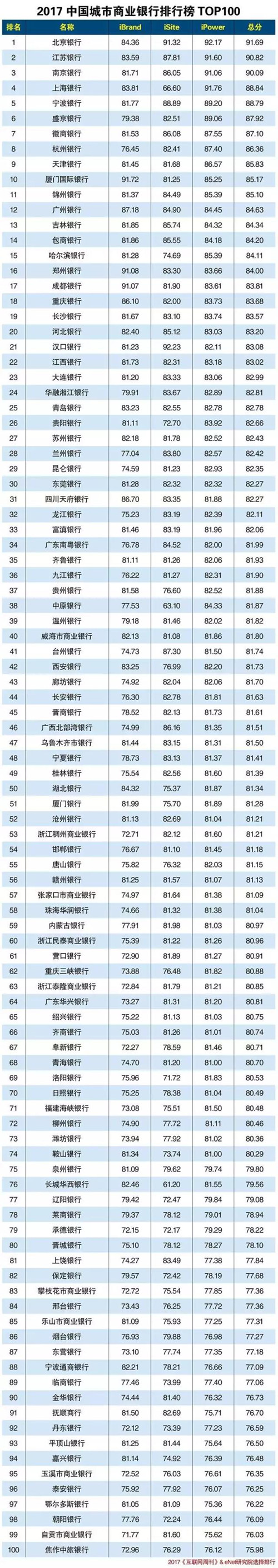 郑州银行5_副本.jpg